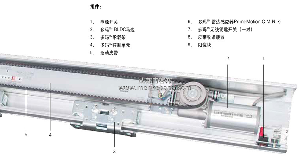 多瑪精睿ES68自動門中文說明書,多瑪自動門調試說明書,多瑪自動門中文說明書