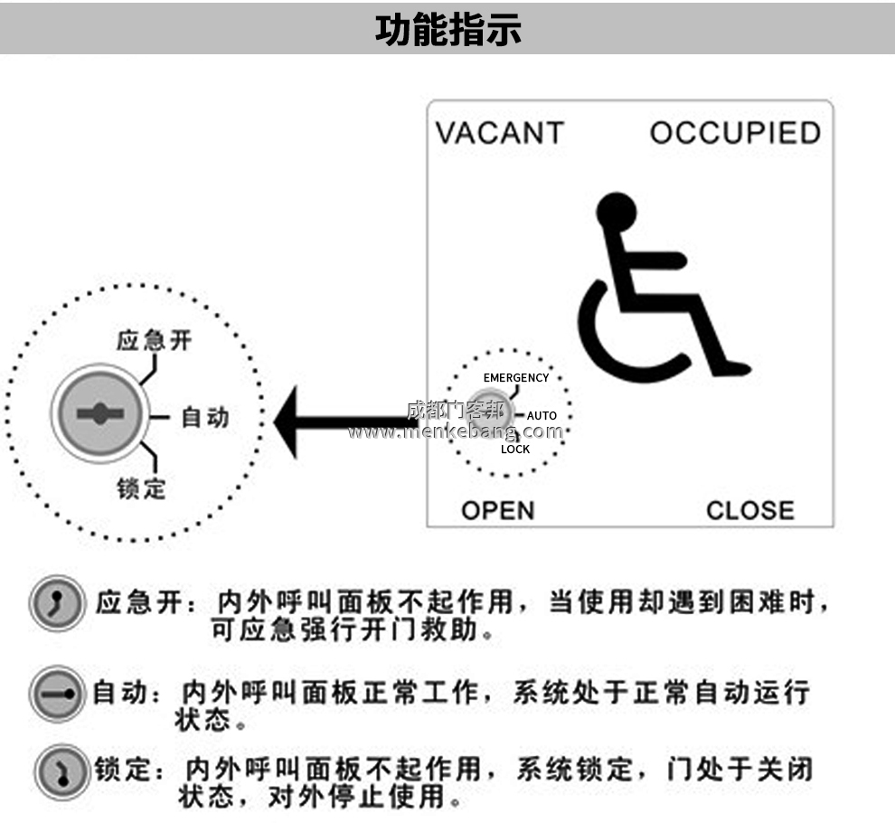 殘疾人自動門開關說明書,CMD-209殘疾人開關,殘疾人開關說明書