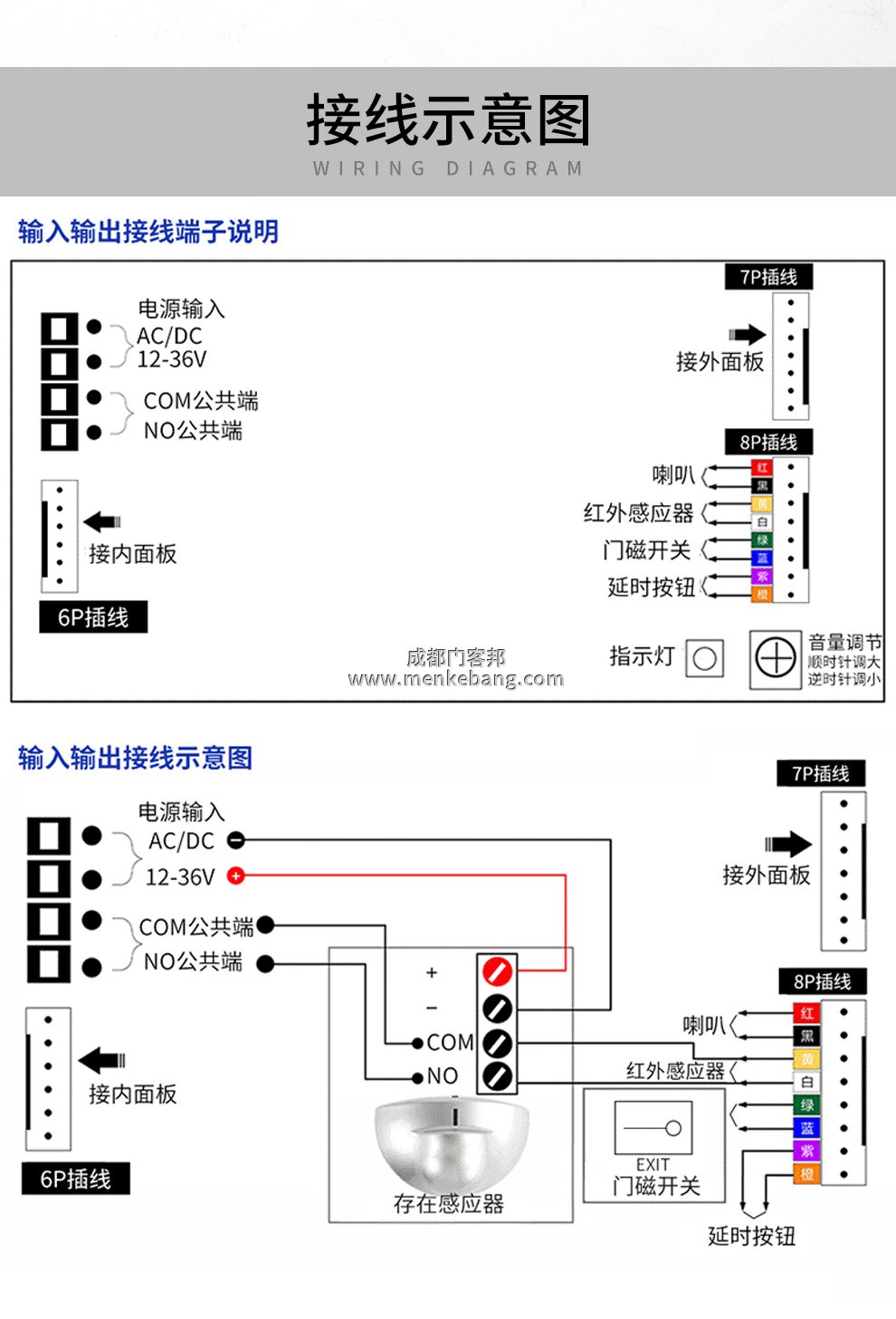 殘疾人自動門開關說明書,CMD-209殘疾人開關,殘疾人開關說明書,殘疾人開關操作教程，殘疾人開關安裝高度