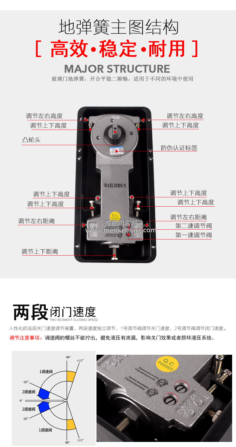 GMT地彈簧是什么,gmt地彈簧調節詳圖