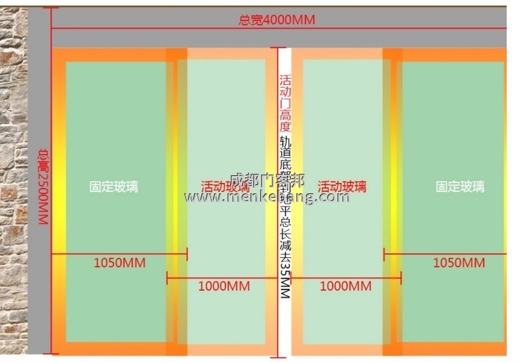 歐典自動門說明書 歐典自動門說明書