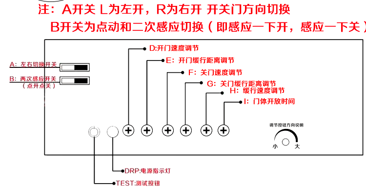 感應門控制器調節圖2 感應門控制器調節圖2