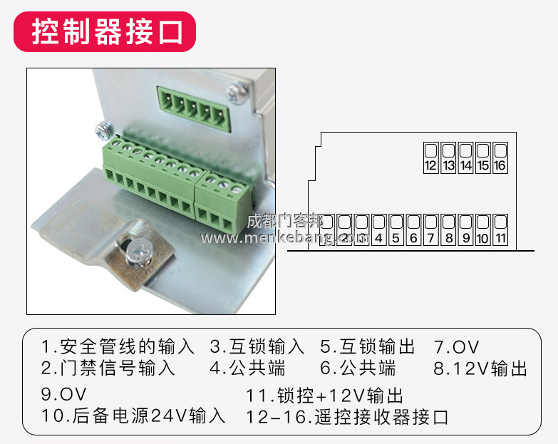 三浦自動門說明書,三浦自動門機組說明書 三浦自動門說明書,三浦自動門機組說明書
