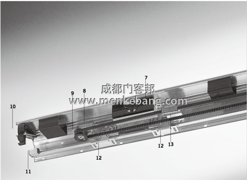 ES90_德國多瑪自動門有幾種型號,多瑪自動門哪種好
