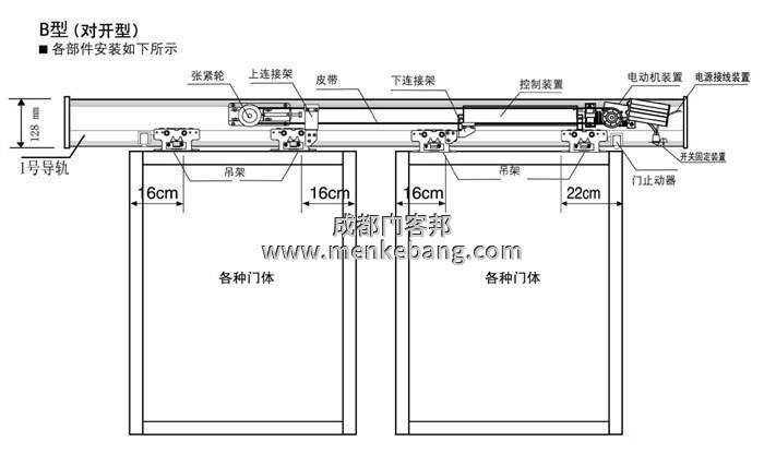 銀行感應(yīng)門多少錢一平方 銀行感應(yīng)門多少錢一平方