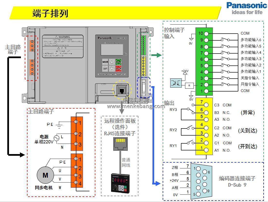 自動門控制器接線圖