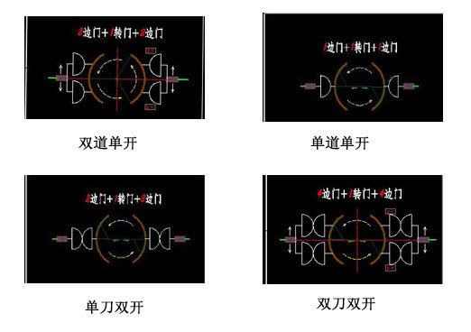 地彈門的選擇和安裝 地彈門的選擇和安裝