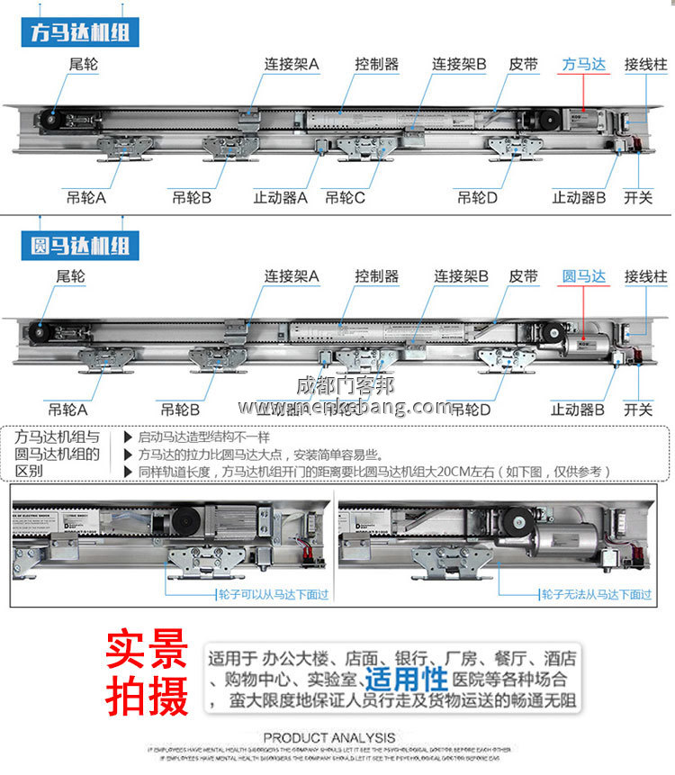 成都國產(chǎn)自動門